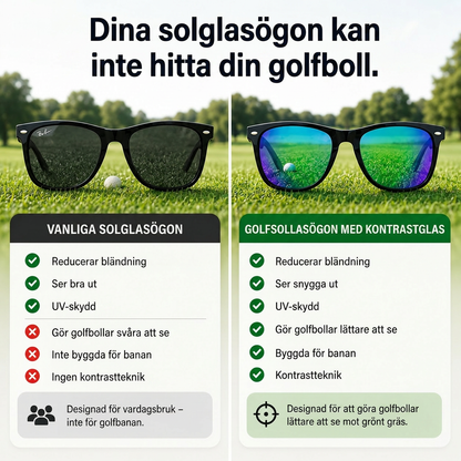 Billdal Golf™️ — Hitta golfbollen snabbare