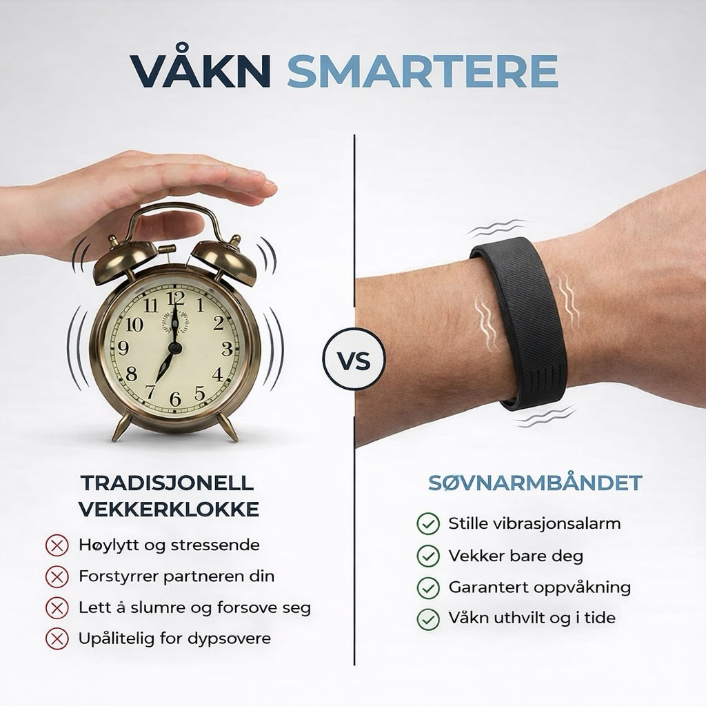 Vekkearmbånd