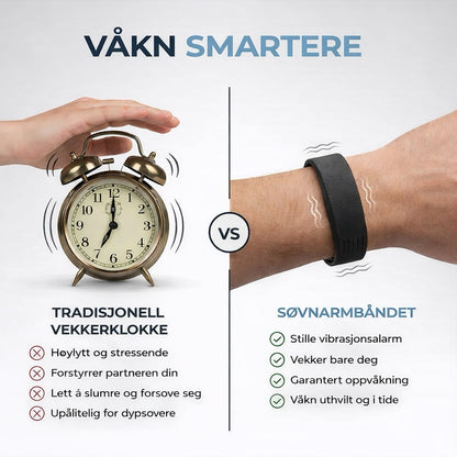 Vekkearmbånd
